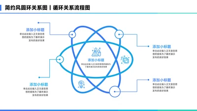蓝色简约风4项圆环总分关系图PPT