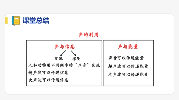 【大单元教学】2.3精品课件：声的利用（40页，内嵌多个视频）