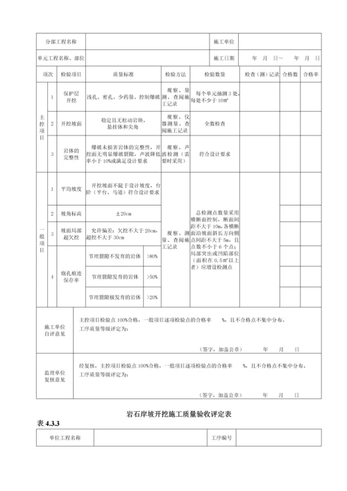 水利水电工程施工质量评定表样表(2013年新规).docx