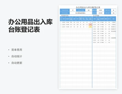 办公用品出入库台账登记表