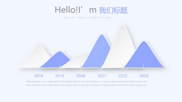 医药商业调查报告动态PPT
