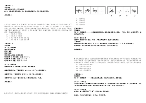 2022年12月下半年四川广元市剑阁县引进高层次人才和公开招聘急需紧缺专业人才85人历年高频考点试卷3套集合含答案解析