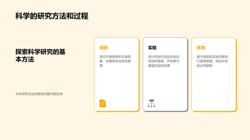 科学项目学习报告PPT模板