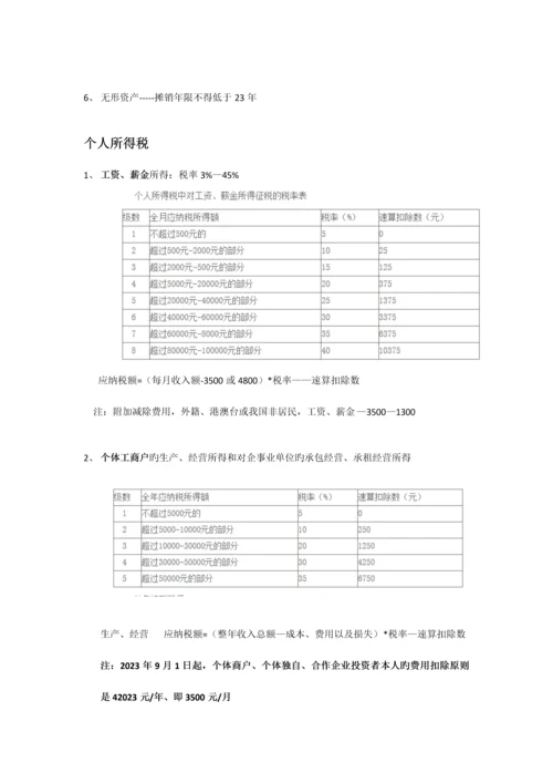 2023年自考会计税收学公式汇总.docx