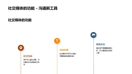 中秋节社媒营销解析