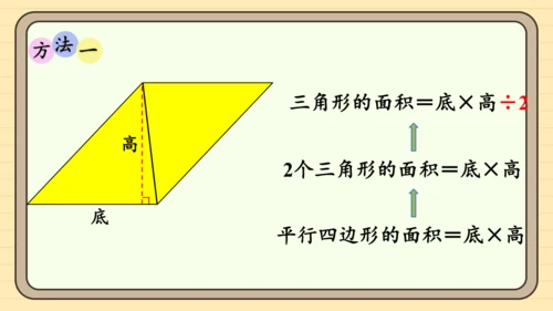 人教版五上第六单元第2课时  三角形的面积 课件