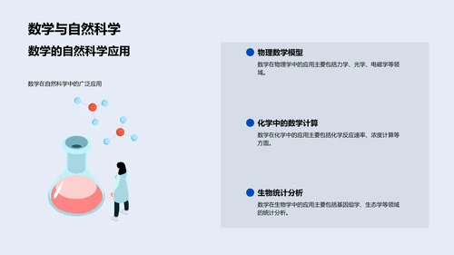 数学在生活应用PPT模板