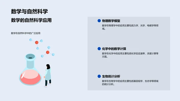 数学在生活应用PPT模板