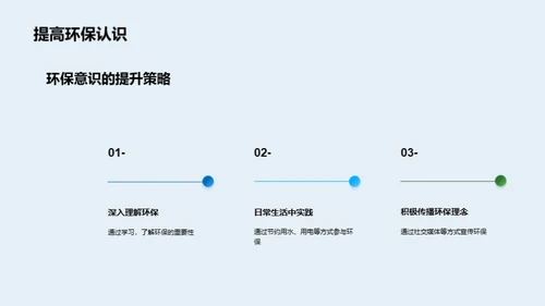 助力碳达峰能源转型