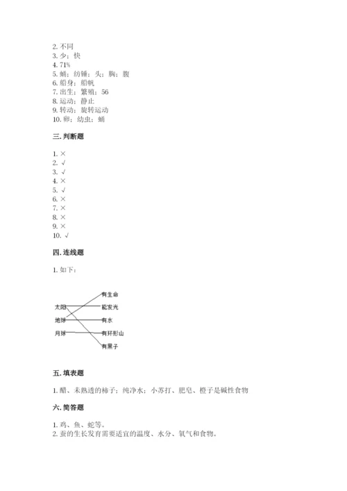 教科版小学科学三年级下册 期末测试卷附完整答案【全国通用】.docx