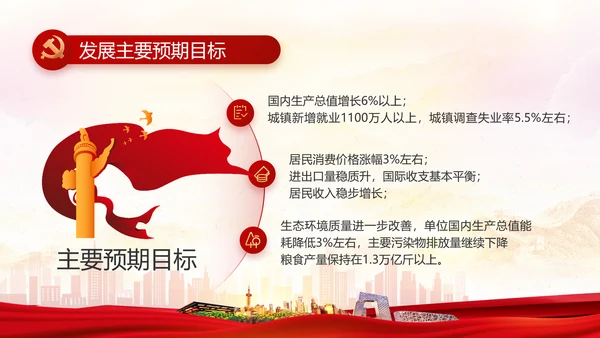 红色大气乡镇城镇化调研报告动态PPT模板