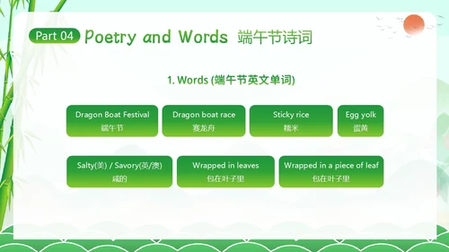 端午节英文介绍英语端午节习俗知识PPT课件