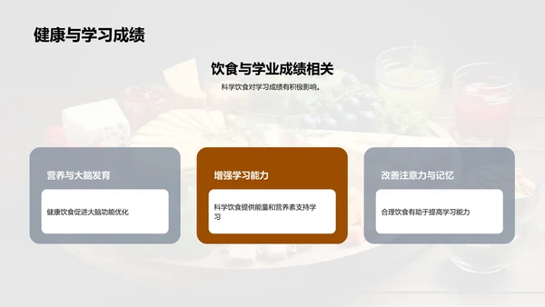 科学饮食 掌握未来