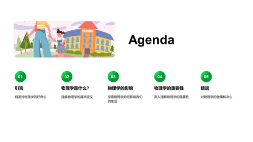 物理学入门报告PPT模板