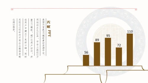 中国纹饰的优雅古懂收藏博物馆通用PPT模板