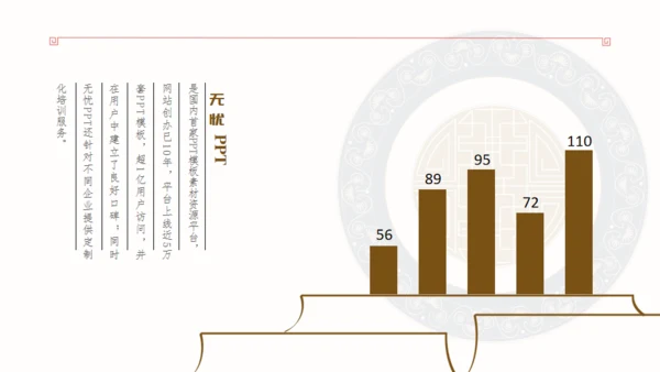 中国纹饰的优雅古懂收藏博物馆通用PPT模板