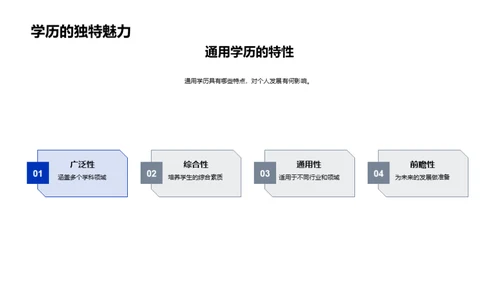 通用学历的力量