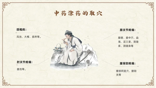 棕色古风中药涂药技术PPT模板宣传PPT动态PPT中医