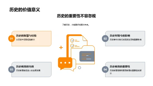 历史启示录