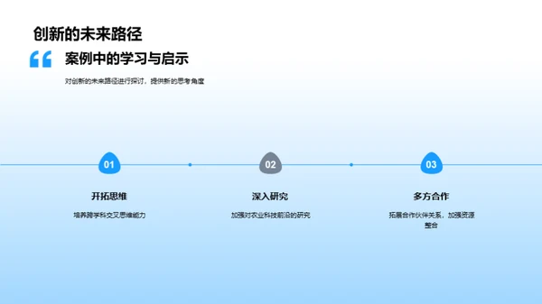 农科创新驱动力