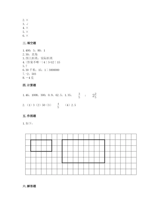 巍山彝族回族自治县六年级下册数学期末测试卷最新.docx