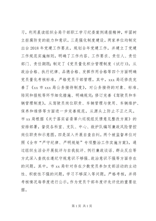 关于落实省委巡视组巡视反馈意见整改的工作总结.docx