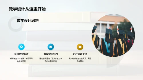 学习兴趣的研究与激发