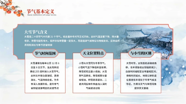 蓝色中国风大雪节气PPT模板