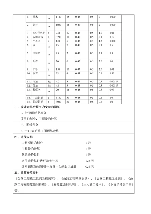 公路综合施工组织与概具体预算优质课程设计周英豪.docx