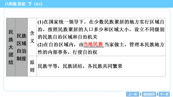 第一部分 民族团结与祖国统一、国防建设与外交成就、科技文化与社会生活 复习课件