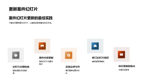 PPT在法务中的应用