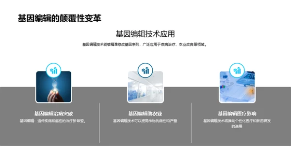 生物科技崭新篇章