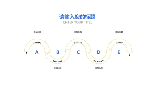 黄色商务风创意总结汇报PPT模板