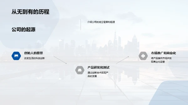 解读新品-未来愿景