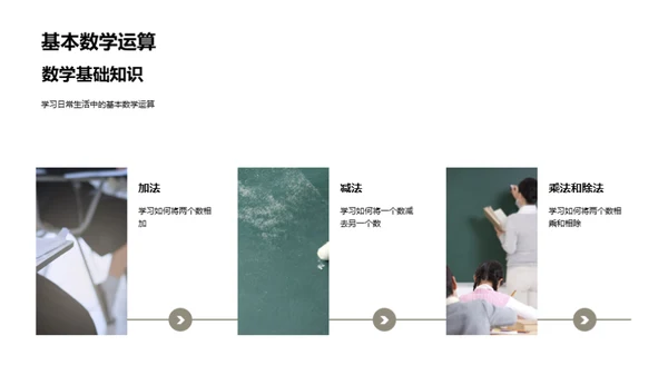 数学的日常魅力