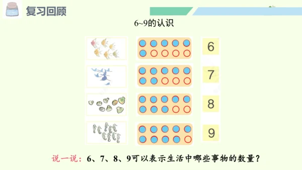 （2024年新版）人教版数学一年级上册2.1.4 练一练课件 (共22张PPT)