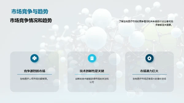 商务风生物医疗教学课件PPT模板