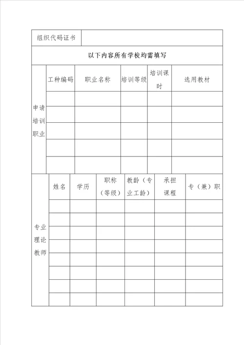 民办职业技能培训学校申办报告示例