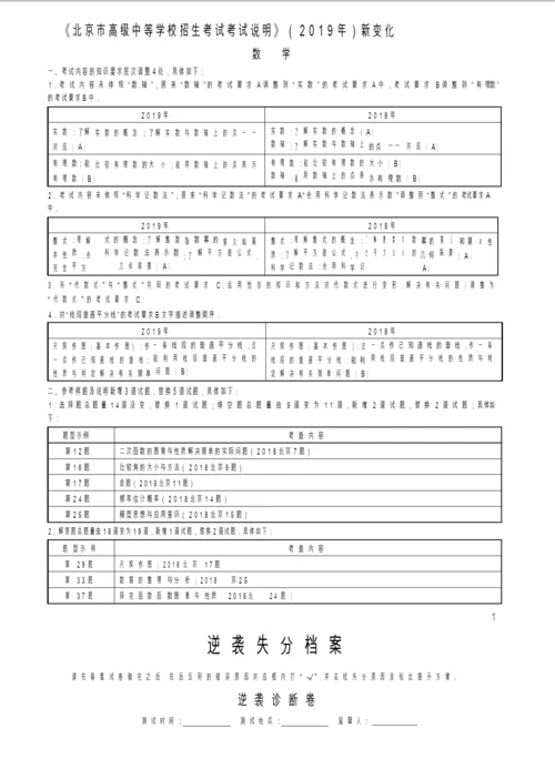 2.2021北京逆袭卷(数学答案).docx