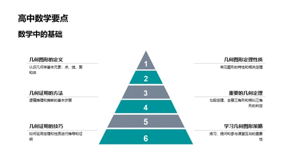 揭秘几何图形世界