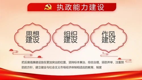 红色大气公安警察派出所动态PPT模板