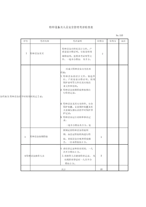 7机械制造企业安全质量标准化考评检查表