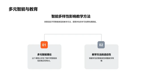 大学教学创新策略