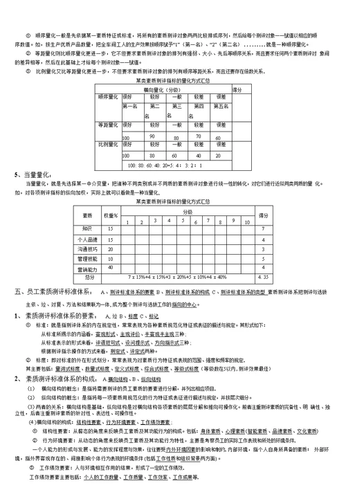 第二章复习精华总结