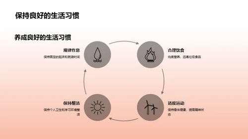 初中生活的探索与实践