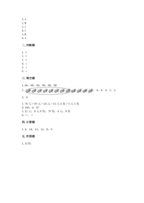人教版一年级下册数学期末测试卷附参考答案【巩固】.docx