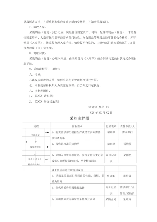 中小企业采购管理制度-新.docx