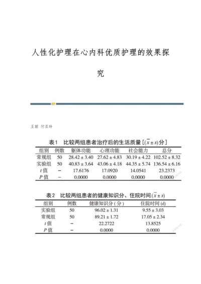 人性化护理在心内科优质护理的效果探究.docx