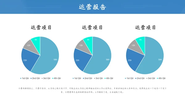 蓝色商务风经营数据分析报告