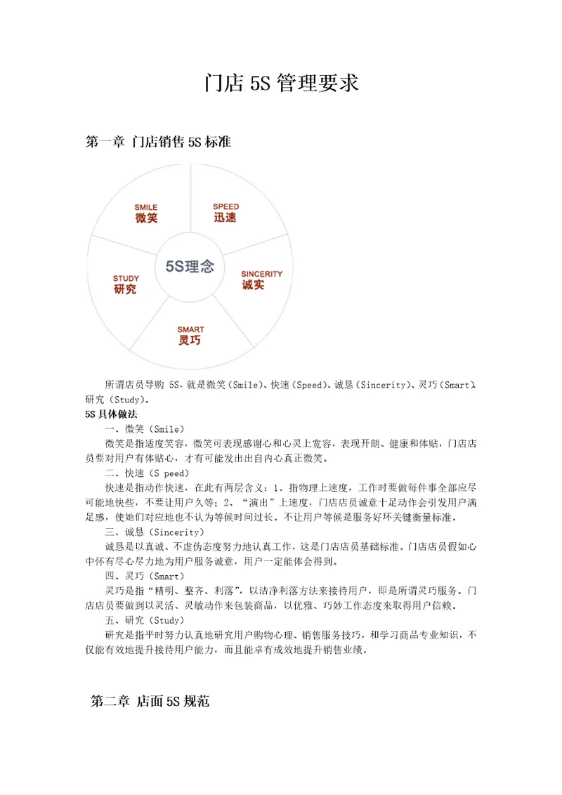 2021年门店5S管理标准规定